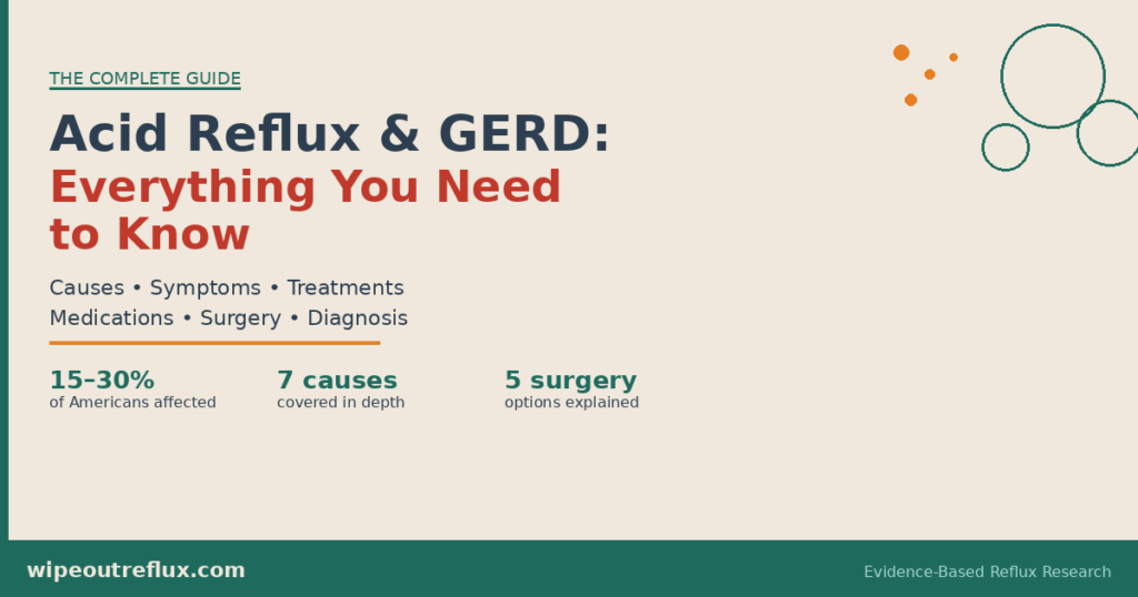 acid-reflux-ultimate-guide-featured