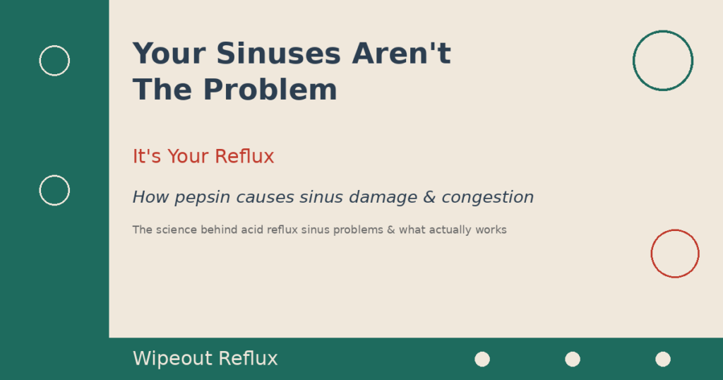 sinus lpr acid reflux