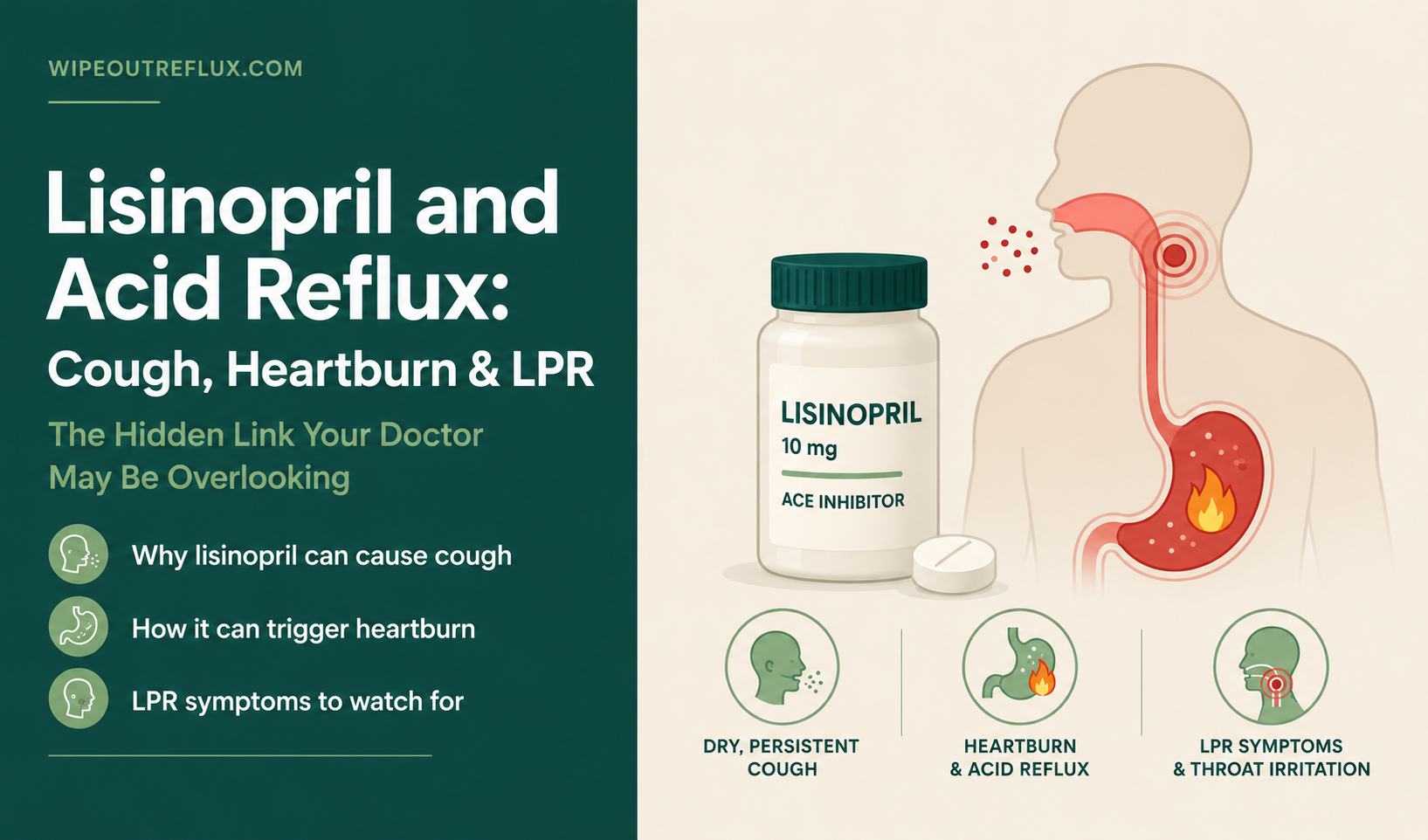 lisinopril