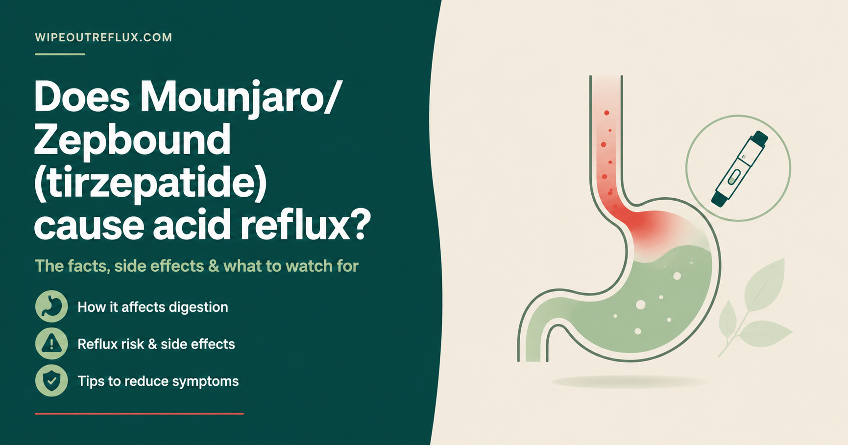 Does Mounjaro/Zepbound (tirzepatide) cause acid reflux?