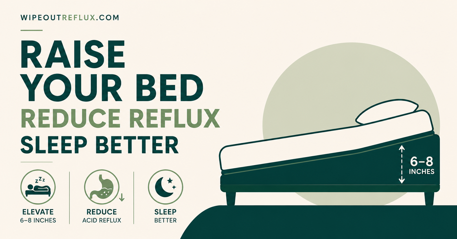 How to Raise the Head of Your Bed for Acid Reflux