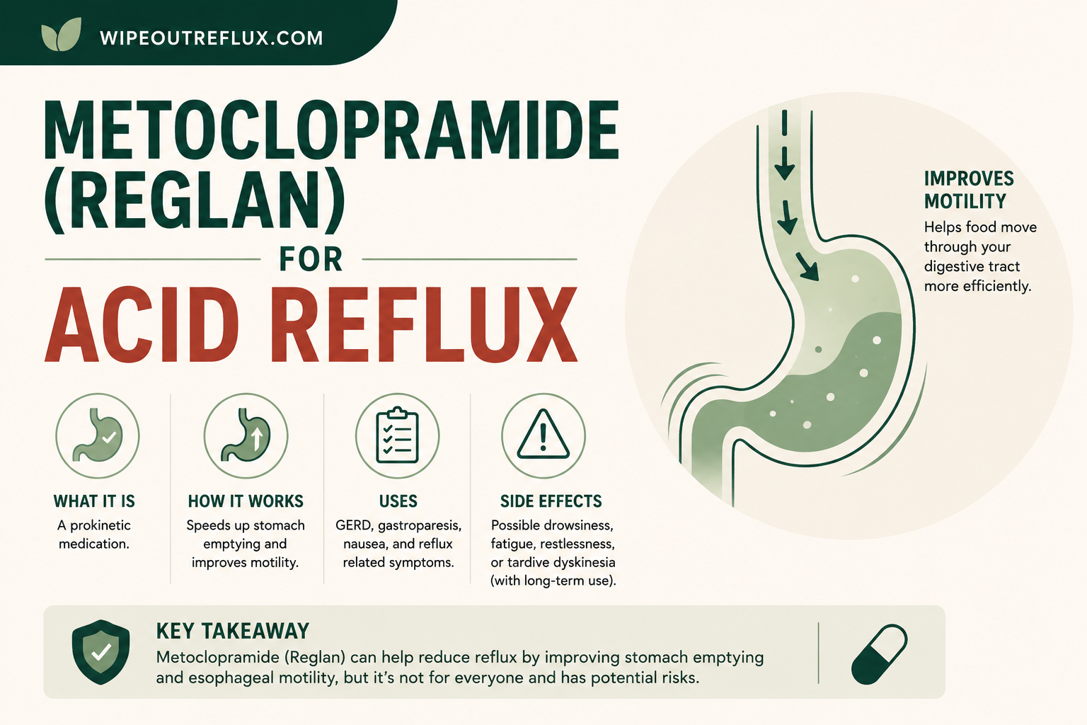 Metoclopramide (Reglan) for Acid Reflux: Does It Work?