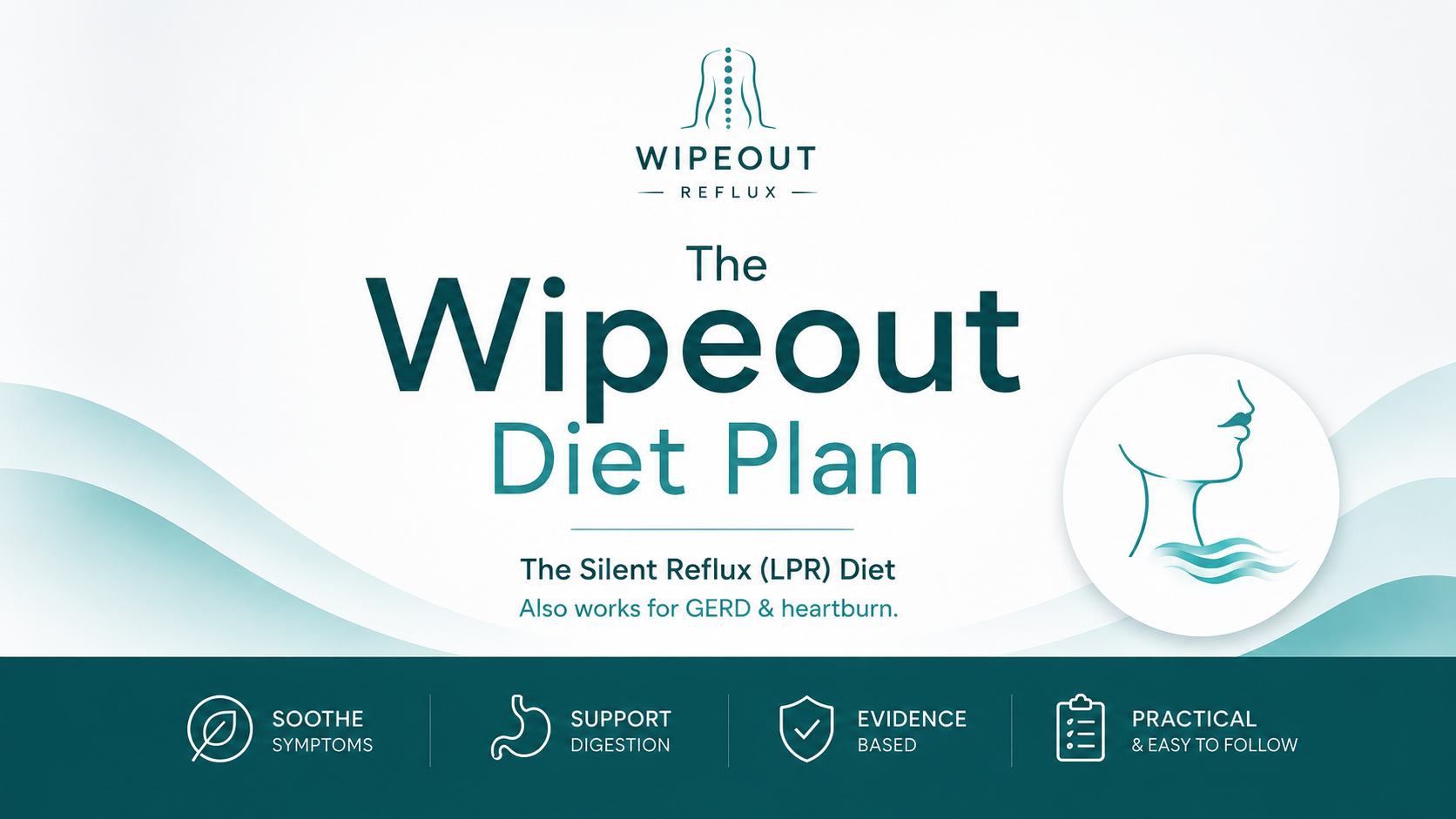 The Wipeout Diet Plan — the Silent Reflux (LPR) diet