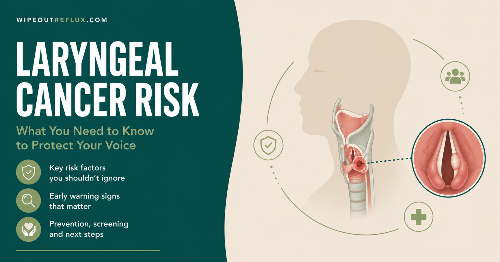 Laryngeal cancer risk