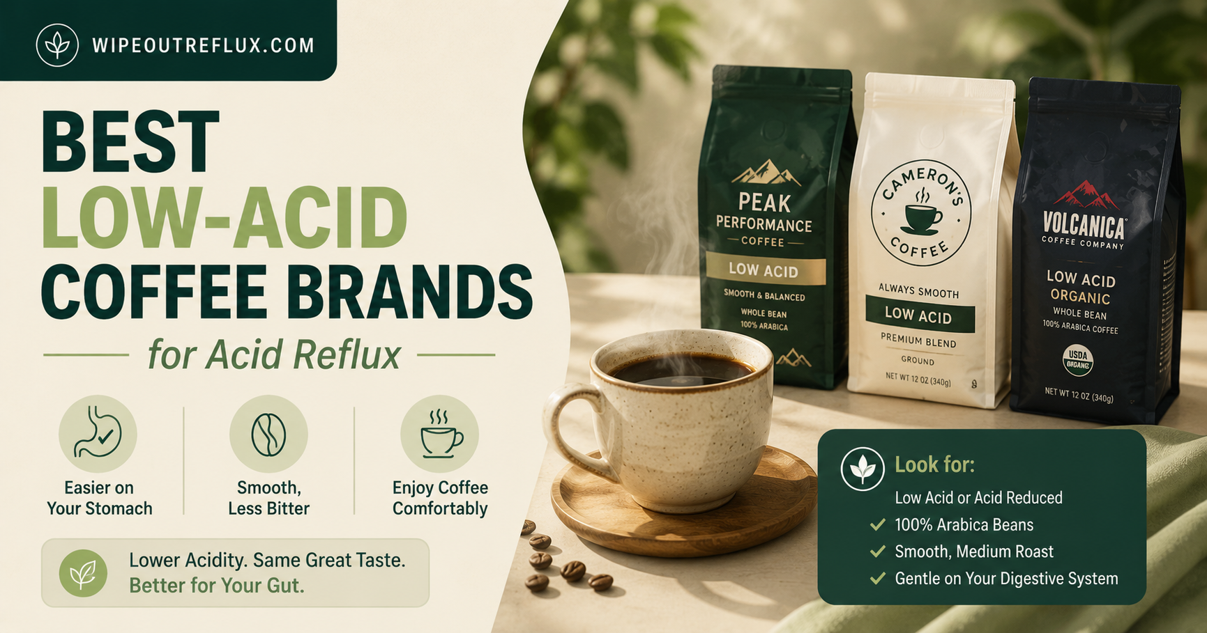 The best low-acid coffee brands for reflux