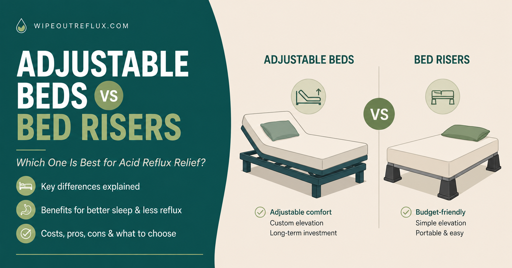 adjustable beds vs bed risers