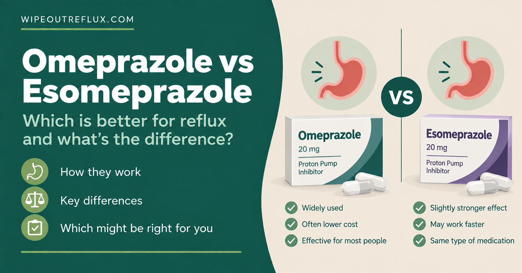 Omeprazole vs Esomeprazole